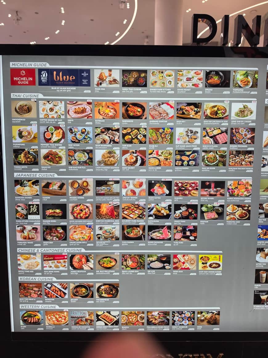 Détail d’un panneau « Dining Guide » et de ses images de plats.