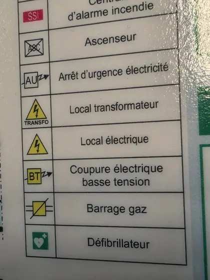 Légende d’un plan de sécurité associant pictogrammes et équipements.