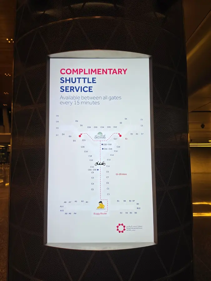 Écran vertical annonçant un service gratuit de navette entre des portes d’aéroport, avec un plan schématique.